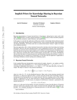 Implicit Priors for Knowledge Sharing in Bayesian Neural Networks