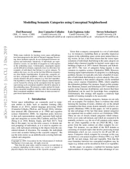Modelling Semantic Categories using Conceptual Neighborhood