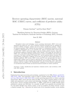 Receiver operating characteristic (ROC) movies, universal ROC (UROC)
  curves, and coefficient of predictive ability (CPA)