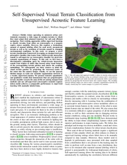 Self-Supervised Visual Terrain Classification from Unsupervised Acoustic
  Feature Learning