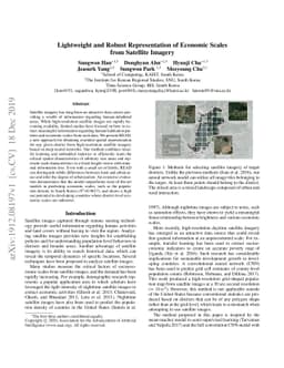 Lightweight and Robust Representation of Economic Scales from Satellite
  Imagery