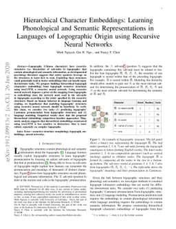 Hierarchical Character Embeddings: Learning Phonological and Semantic
  Representations in Languages of Logographic Origin using Recursive Neural
  Networks