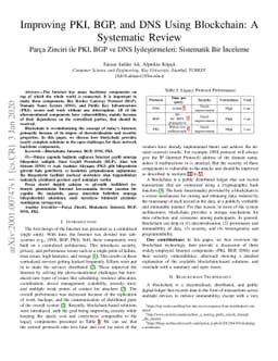 Improving PKI, BGP, and DNS Using Blockchain: A Systematic Review