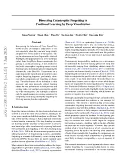 Dissecting Catastrophic Forgetting in Continual Learning by Deep
  Visualization