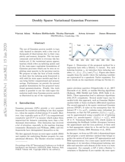 Doubly Sparse Variational Gaussian Processes