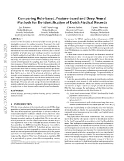 Comparing Rule-based, Feature-based and Deep Neural Methods for
  De-identification of Dutch Medical Records