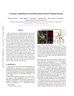 Learning Compositional Neural Information Fusion for Human Parsing