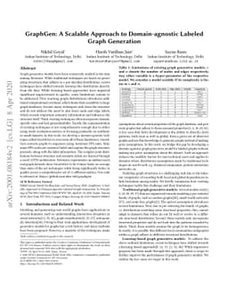 GraphGen: A Scalable Approach to Domain-agnostic Labeled Graph
  Generation