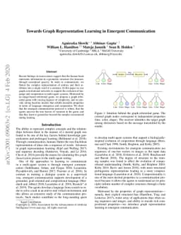 Towards Graph Representation Learning in Emergent Communication