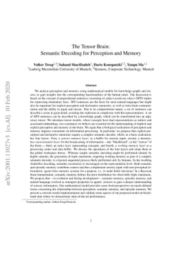 The Tensor Brain: Semantic Decoding for Perception and Memory