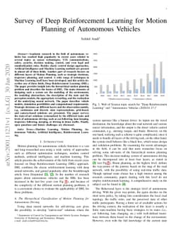 Survey of Deep Reinforcement Learning for Motion Planning of Autonomous
  Vehicles