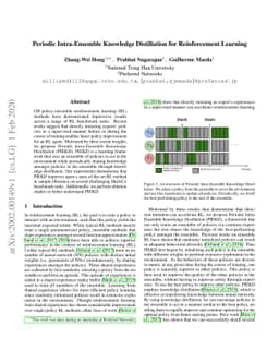 Periodic Intra-Ensemble Knowledge Distillation for Reinforcement
  Learning