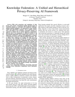 Knowledge Federation: A Unified and Hierarchical Privacy-Preserving AI
  Framework