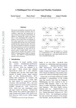 A Multilingual View of Unsupervised Machine Translation