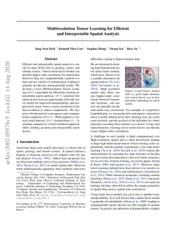 Multiresolution Tensor Learning for Efficient and Interpretable Spatial
  Analysis