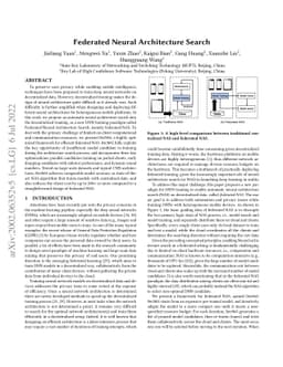 Federated Neural Architecture Search
