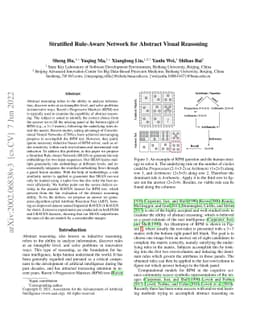 Stratified Rule-Aware Network for Abstract Visual Reasoning