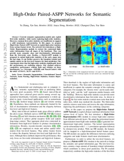 High-Order Paired-ASPP Networks for Semantic Segmenation