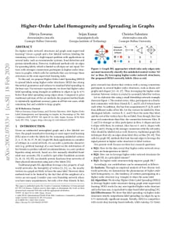 Higher-Order Label Homogeneity and Spreading in Graphs