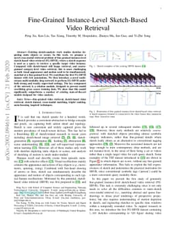 Fine-Grained Instance-Level Sketch-Based Video Retrieval