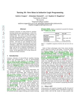 Turning 30: New Ideas in Inductive Logic Programming