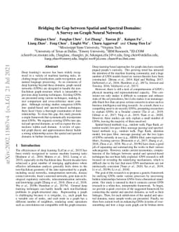 Bridging the Gap between Spatial and Spectral Domains: A Survey on Graph
  Neural Networks