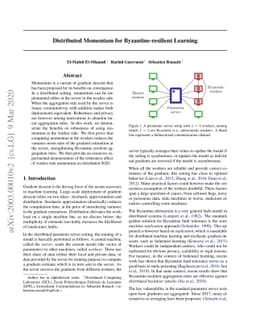 Distributed Momentum for Byzantine-resilient Learning