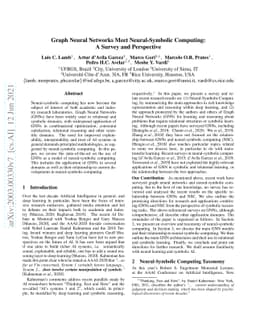 Graph Neural Networks Meet Neural-Symbolic Computing: A Survey and
  Perspective