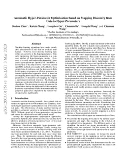 Automatic Hyper-Parameter Optimization Based on Mapping Discovery from
  Data to Hyper-Parameters