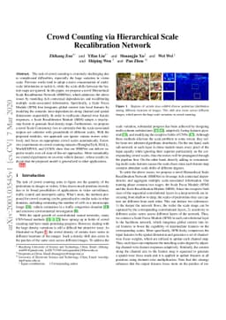 Crowd Counting via Hierarchical Scale Recalibration Network