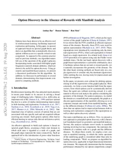 Option Discovery in the Absence of Rewards with Manifold Analysis