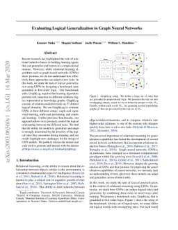 Evaluating Logical Generalization in Graph Neural Networks