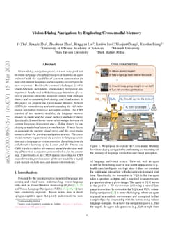 Vision-Dialog Navigation by Exploring Cross-modal Memory