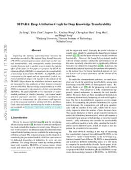 DEPARA: Deep Attribution Graph for Deep Knowledge Transferability