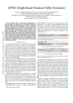 GFTE: Graph-based Financial Table Extraction