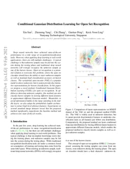 Conditional Gaussian Distribution Learning for Open Set Recognition