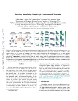 Distilling Knowledge from Graph Convolutional Networks