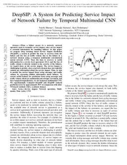 DeepSIP: A System for Predicting Service Impact of Network Failure by
  Temporal Multimodal CNN