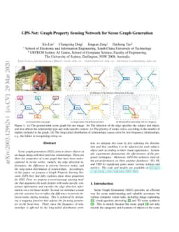 GPS-Net: Graph Property Sensing Network for Scene Graph Generation