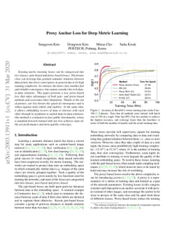 Proxy Anchor Loss for Deep Metric Learning