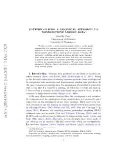 Pattern graphs: a graphical approach to nonmonotone missing data