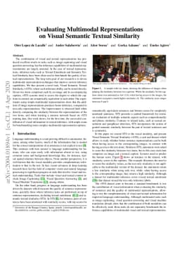Evaluating Multimodal Representations on Visual Semantic Textual
  Similarity