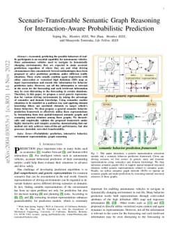 Scenario-Transferable Semantic Graph Reasoning for Interaction-Aware
  Probabilistic Prediction