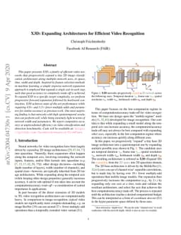 X3D: Expanding Architectures for Efficient Video Recognition