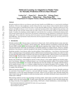 Multi-task Learning via Adaptation to Similar Tasks for Mortality
  Prediction of Diverse Rare Diseases