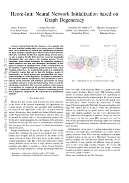 Hcore-Init: Neural Network Initialization based on Graph Degeneracy