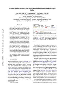 Dynamic Fusion Network for Multi-Domain End-to-end Task-Oriented Dialog