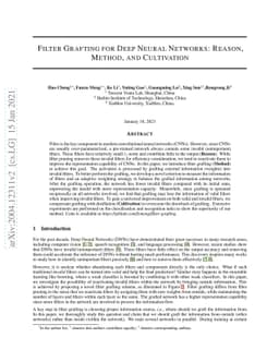 Filter Grafting for Deep Neural Networks: Reason, Method, and
  Cultivation