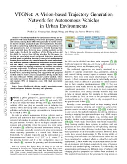 VTGNet: A Vision-based Trajectory Generation Network for Autonomous
  Vehicles in Urban Environments