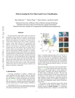 Meta-Learning for Few-Shot Land Cover Classification